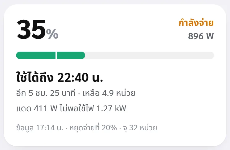 แบตเตอรี่ตอนนี้