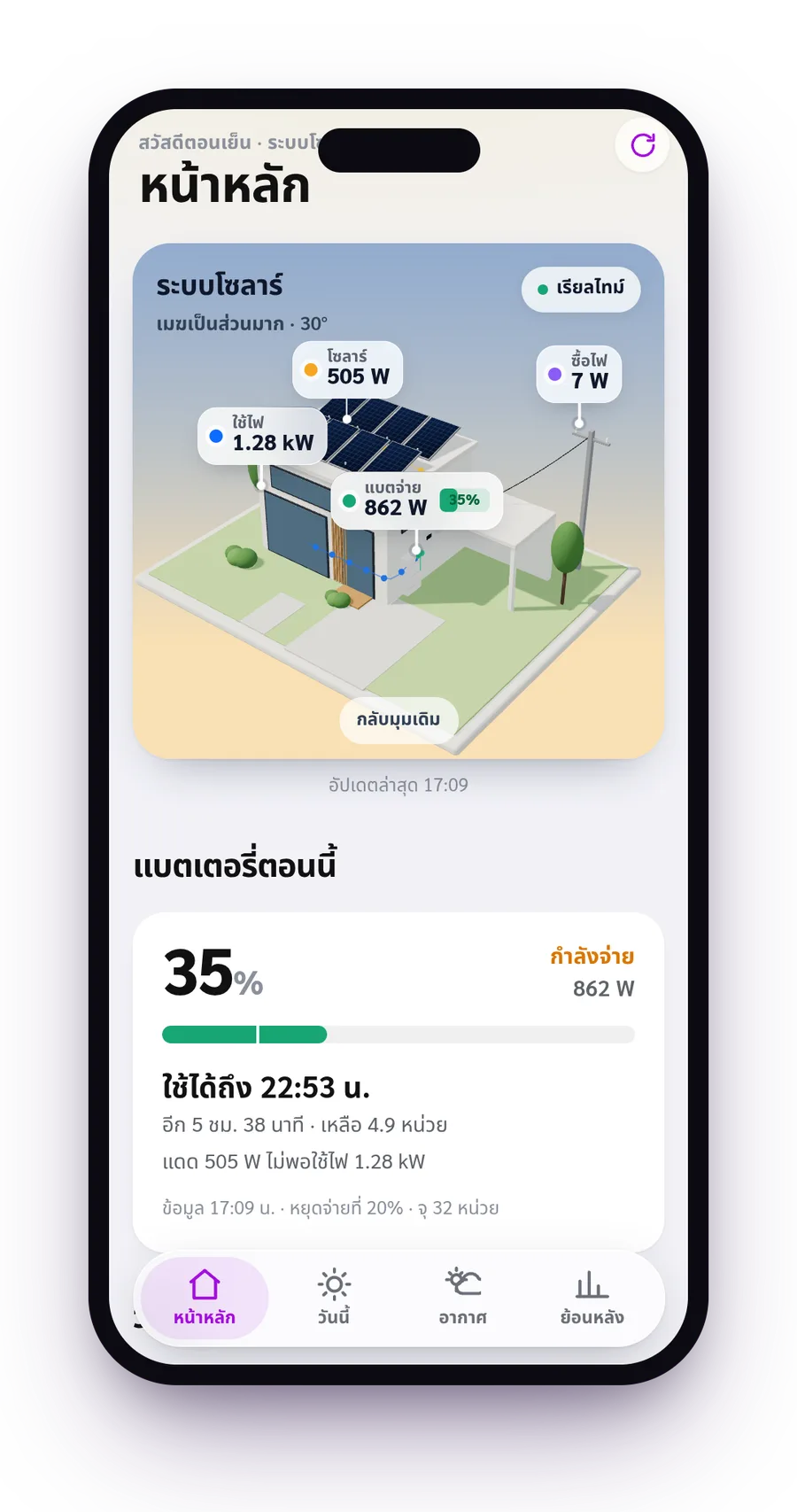 หน้าหลัก