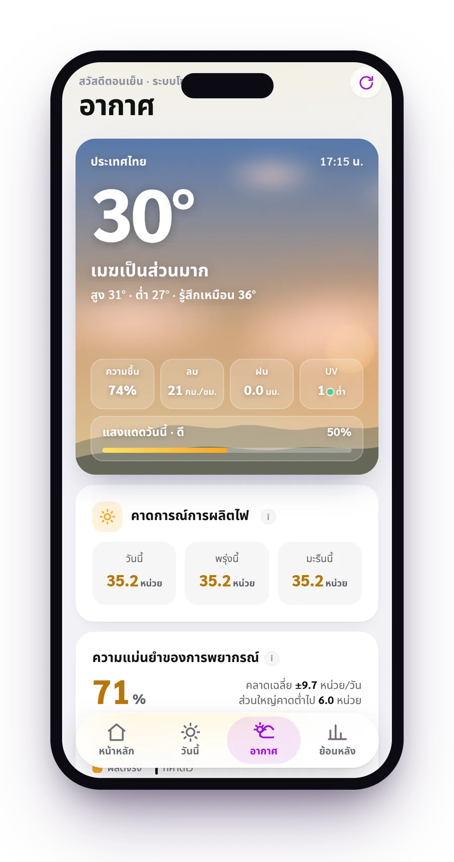 อากาศ